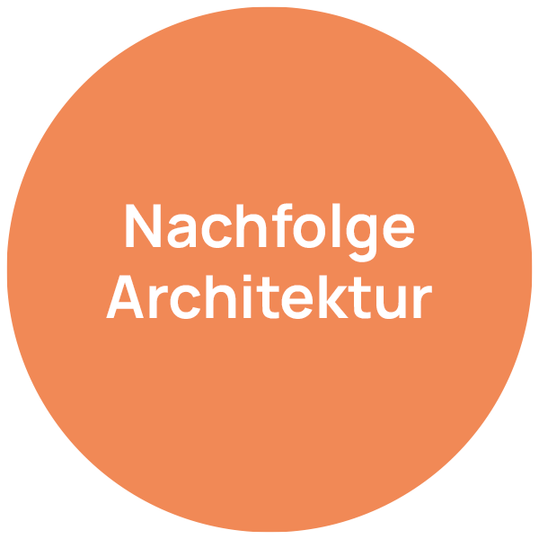 Unternehmensnachfolge – Beratungsfeld neumacher