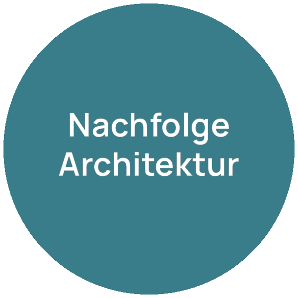 Unternehmensnachfolge – Beratungsfeld neumacher